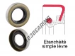 BB-130X160X14-NBR