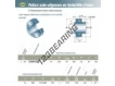 CUC207-22-SNR