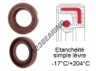OA-170X200X12-FPM
