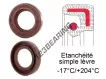 OA-63.49X88.90X11.11-FPM