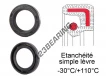 OA-90X125X14-NBR