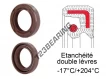 OAS-15X28X8-FPM