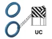 UC-31.750X41.270X7.940-PU94