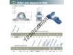 UCP202-SNR